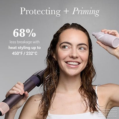 NULASTIN NuProtect Leave In Conditioner Spray - Silicone-Free Heat Protectant, Detangler & Split Ends Treatment with 24HR Frizz Control (5 Fl Oz) Avelisse
