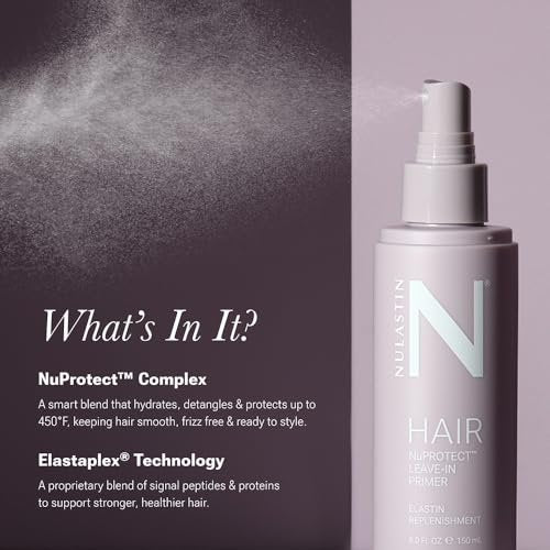 NULASTIN NuProtect Leave In Conditioner Spray - Silicone-Free Heat Protectant, Detangler & Split Ends Treatment with 24HR Frizz Control (5 Fl Oz) Avelisse
