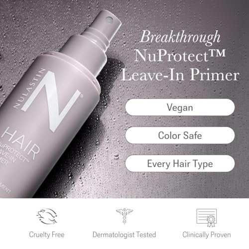 NULASTIN NuProtect Leave In Conditioner Spray - Silicone-Free Heat Protectant, Detangler & Split Ends Treatment with 24HR Frizz Control (5 Fl Oz) Avelisse