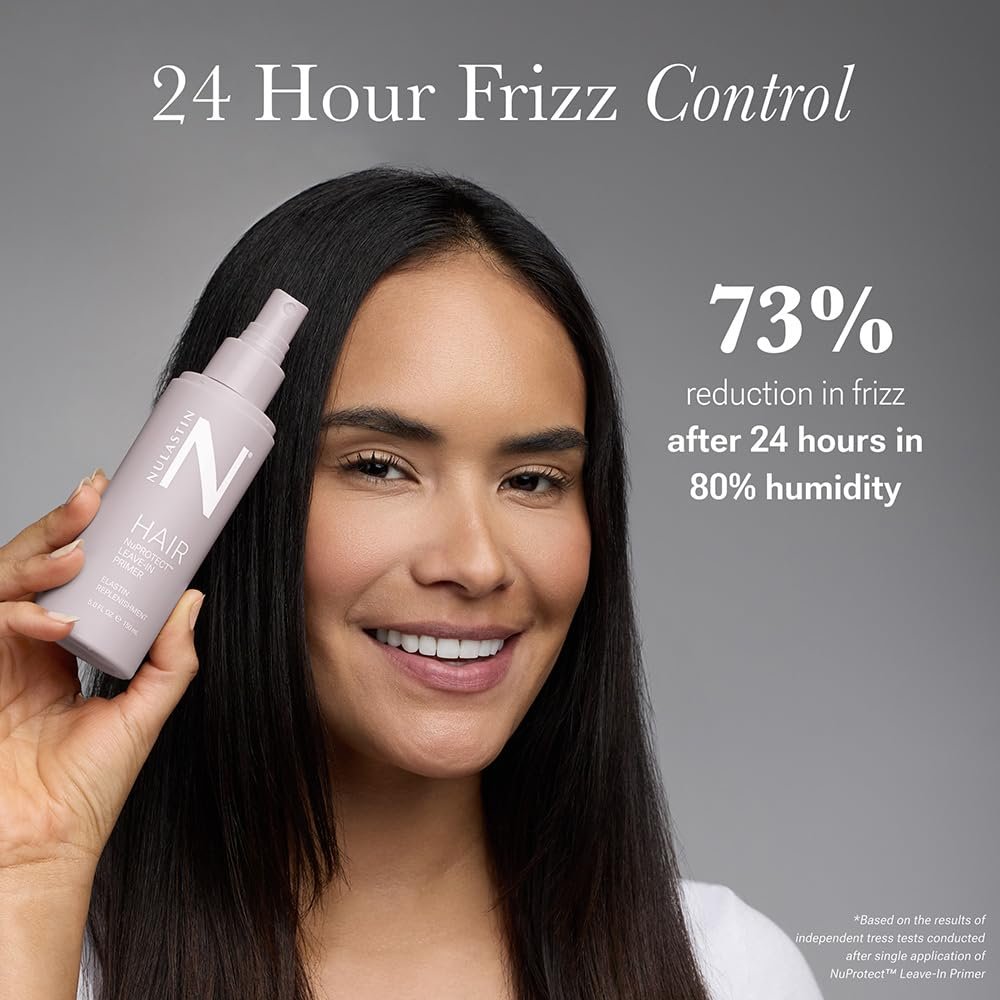 NULASTIN NuProtect Leave In Conditioner Spray - Silicone-Free Heat Protectant, Detangler & Split Ends Treatment with 24HR Frizz Control (5 Fl Oz) Avelisse