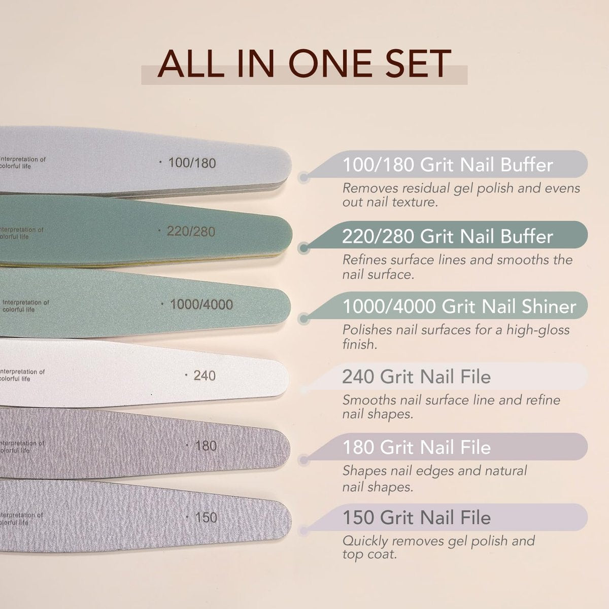 GAOY 7-Piece Nail File and Buffer Set – Emery Boards for Natural Nails, Manicure & Pedicure Tools for Home DIY Salon - görsel 7