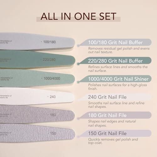 GAOY 7-Piece Nail File and Buffer Set – Emery Boards for Natural Nails, Manicure & Pedicure Tools for Home DIY Salon - görsel 8