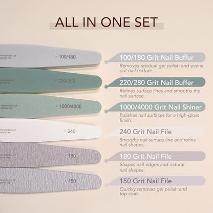 GAOY 7-Piece Nail File and Buffer Set – Emery Boards for Natural Nails, Manicure & Pedicure Tools for Home DIY Salon