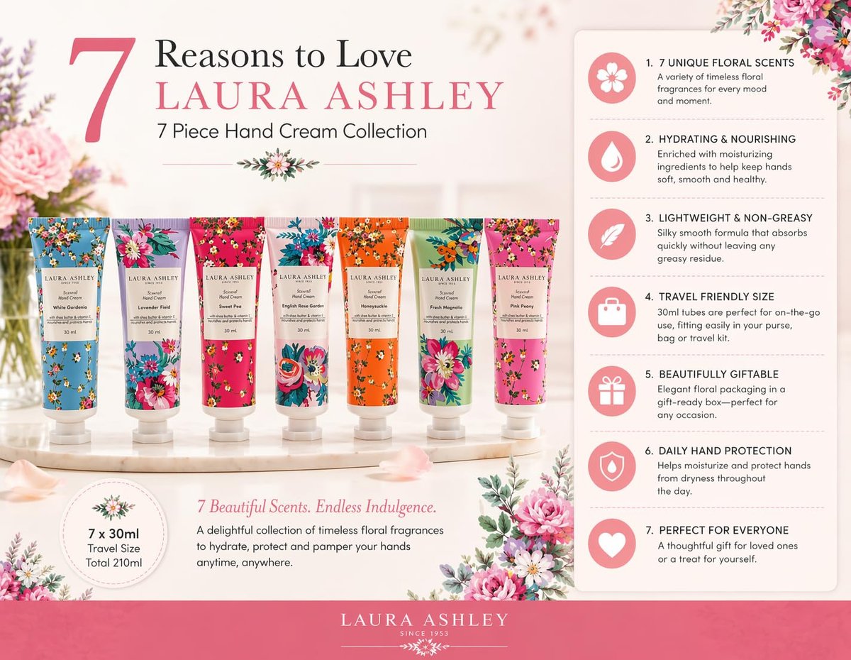 Laura Ashley Hand Cream Set - 7 Piece Hand Lotion Collection for Women, Travel Size Moisturizing Lotion for Dry Skin with Rose, Lavender, Magnolia & Floral Scents - 30ml Each - görsel 13