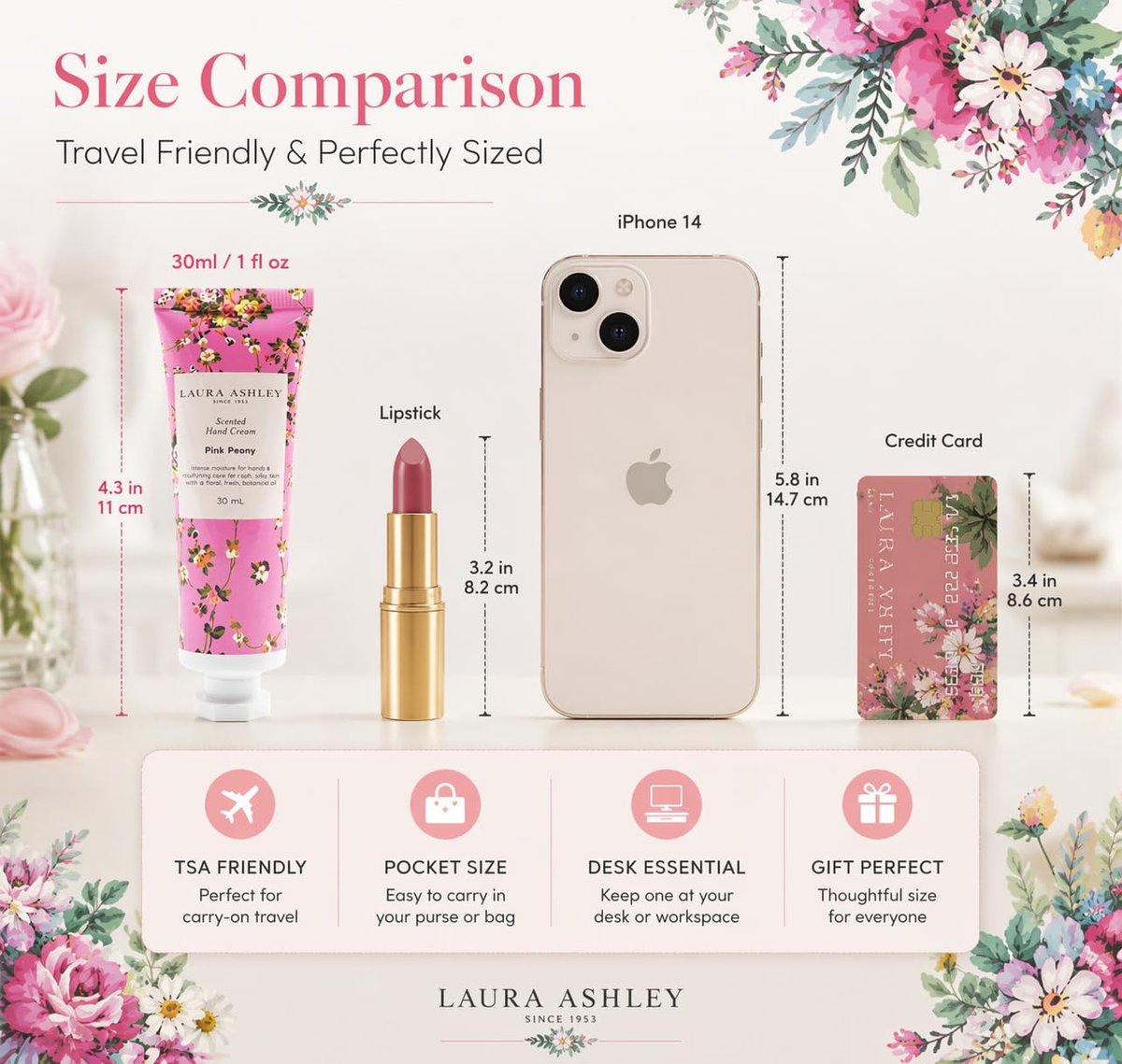 Laura Ashley Hand Cream Set - 7 Piece Hand Lotion Collection for Women, Travel Size Moisturizing Lotion for Dry Skin with Rose, Lavender, Magnolia & Floral Scents - 30ml Each - görsel 11