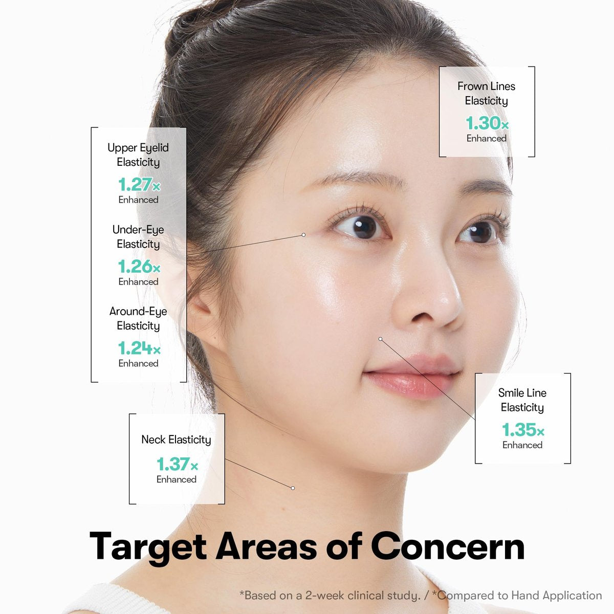 VT COSMETICS PDRN Reedle Shot Firming Eye Cream – Ultra-Micro Vibration Eye Cream for Firming & Elasticity, Targeted Wrinkle Care, PDRN Collagen, Korean Skincare (0.51 fl oz / 15ml) Avelisse