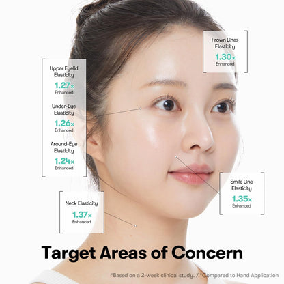VT COSMETICS PDRN Reedle Shot Firming Eye Cream – Ultra-Micro Vibration Eye Cream for Firming & Elasticity, Targeted Wrinkle Care, PDRN Collagen, Korean Skincare (0.51 fl oz / 15ml) Avelisse