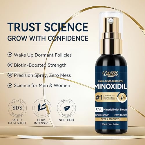 5% Minoxidil Hair Growth for Men and Women: Extra Strength Topical Solution with Biotin - Regrowth Serum for Beard and Scalp, 2-Pack - görsel 4