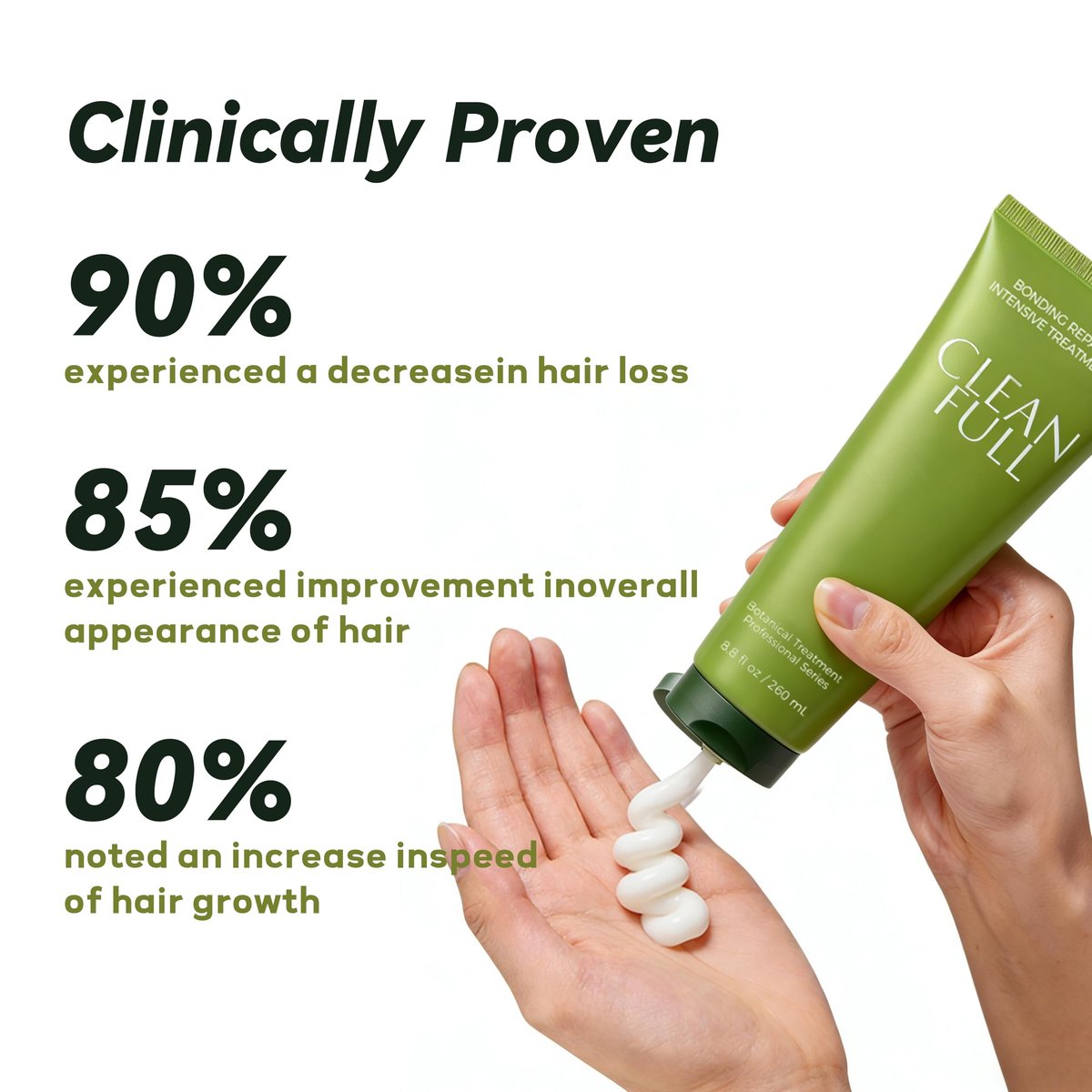 CLEANFULL Hydrate Soft Conditioner for Dry Damaged Hair - Botanical Bonding Repair Treatment, Nourishes Hair Mask for Color Treated Brittle Hair, Strengthens & Adds Shine (8.8 fl oz) Avelisse