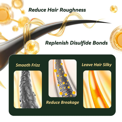 CLEANFULL Botanical Hair Oil for Dry & Damaged Hair – Lightweight Leave-In Serum with Heat Protection, Frizz Control, Shine & Split End Care, Vegan & Cruelty-Free, Paraben & Sulfate Free (2 fl oz) Avelisse