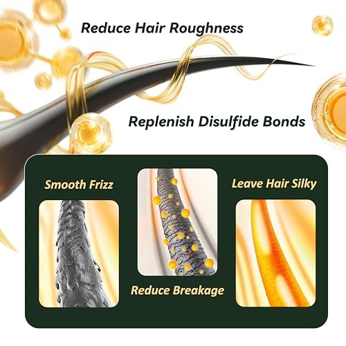 CLEANFULL Botanical Hair Oil for Dry & Damaged Hair – Lightweight Leave-In Serum with Heat Protection, Frizz Control, Shine & Split End Care, Vegan & Cruelty-Free, Paraben & Sulfate Free (2 fl oz) Avelisse