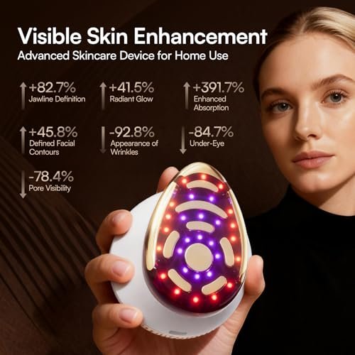 INIA SPHERA Upgraded 8-in-1 Microcurrent Facial Device for Face & Neck – Red Light, Thermal & Cooling Beauty Tool, 5 Custom Modes, At-Home Skin Stimulation & Glow Care Skincare Tool Avelisse