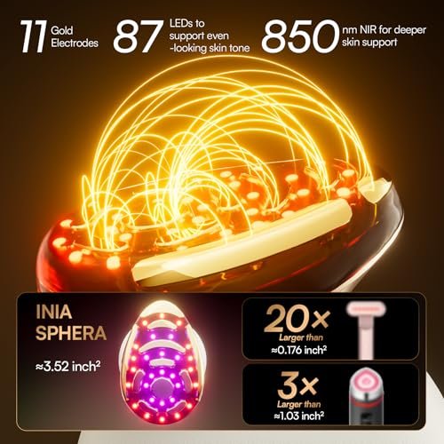 INIA SPHERA Upgraded 8-in-1 Microcurrent Facial Device for Face & Neck – Red Light, Thermal & Cooling Beauty Tool, 5 Custom Modes, At-Home Skin Stimulation & Glow Care Skincare Tool Avelisse