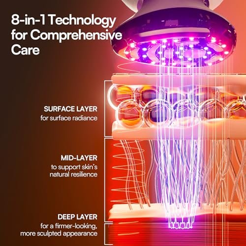 INIA SPHERA Upgraded 8-in-1 Microcurrent Facial Device for Face & Neck – Red Light, Thermal & Cooling Beauty Tool, 5 Custom Modes, At-Home Skin Stimulation & Glow Care Skincare Tool Avelisse