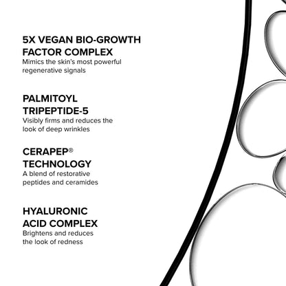 DRMTLGY Needle-less Growth Factor Serum for Face – Multi-Peptide & Hyaluronic Acid Firming and Lifting Serum, Skin Barrier Support & Wrinkle Care, 1 Fl Oz Avelisse