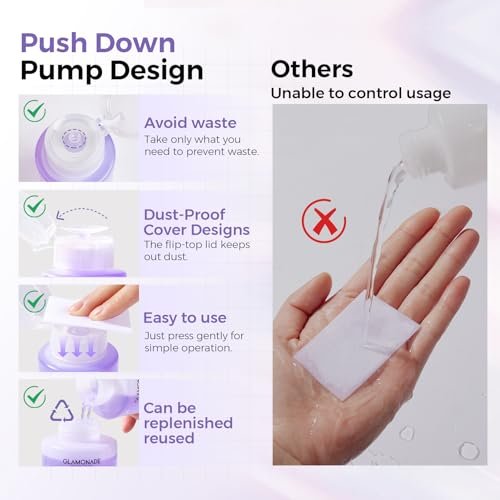 Glamonade Acetone Nail Polish Remover 6.34 Fl Oz – Grape Scent Gel Polish Remover with Easy Push-Down Pump for Regular Nail Polish, Gel, Nail Tips, Glitter Polish - görsel 6