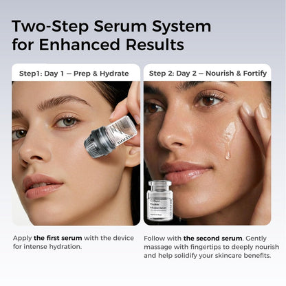 Micro Infusion System for Face & Neck | Titanium Needle Cosmetic Stamp with Hydra Microneedling Serum (Peptides & Hyaluronic Acid) – 0.25mm Home Infusion Set, All Skin Types Avelisse