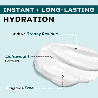 6-in-1 Face Cream for Men: Hydrating Water Based Moisturizer with Retinol, Collagen, Sodium Hyaluronate - Anti Aging Day and Night Cream (1.7 Fl Oz) Avelisse