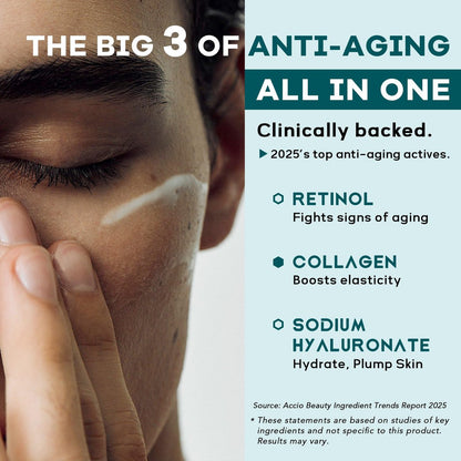 6-in-1 Face Cream for Men: Hydrating Water Based Moisturizer with Retinol, Collagen, Sodium Hyaluronate - Anti Aging Day and Night Cream (1.7 Fl Oz) Avelisse
