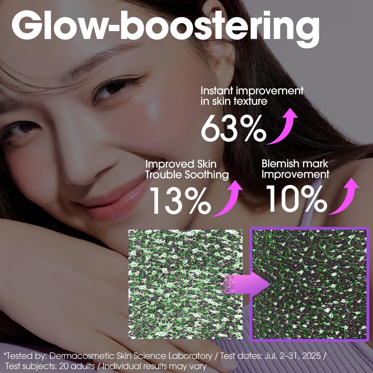 SOME BY MI Retinol Bakuchiol Bubble Toner – 3.4oz (100ml) – Korean Retinol Face Toner for Glass Skin – Hydration, Radiance & Calming Care with Hyaluronic Acid, Centella & Niacinamide - görsel 8
