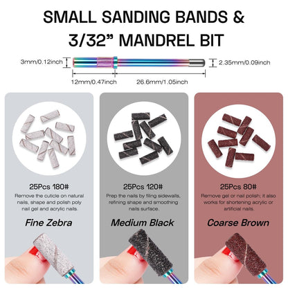 METHELIX 7-Piece Carbide Nail Drill Bits Set: Tungsten Diamond Efile Bits with 75 Sanding Bands for Acrylic, Gel, Cuticle Removal – Manicure & Pedicure