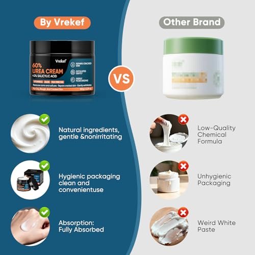 VREKEF Urea Cream 60% Plus Salicylic Acid 2% - Maximum Strength Foot Cream for Dry Heels and Cracked Skin, 5.29 oz Avelisse