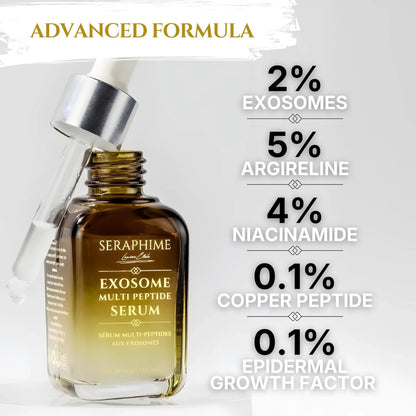 Exosomes for Skin Serum – Anti-Aging Multi Peptide Serum for Face Pores, Fine Lines & Microneedling – 2% Exosomes, GHK-Cu Copper Peptides, Argireline, EGF & Hyaluronic Acid Avelisse