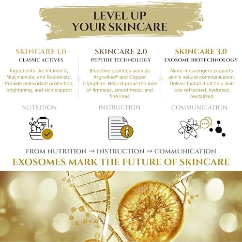 Exosomes for Skin Serum – Anti-Aging Multi Peptide Serum for Face Pores, Fine Lines & Microneedling – 2% Exosomes, GHK-Cu Copper Peptides, Argireline, EGF & Hyaluronic Acid Avelisse