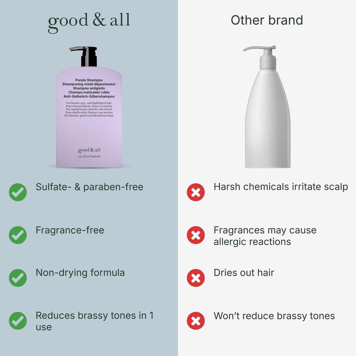 GOOD&ALL Purple Shampoo - Neutralize Yellow Tones for Blonde, Silver & Highlighted Hair - Sulfate-Free, Paraben-Free, Fragrance-Free, Vegan - 13.5 fl oz - görsel 7