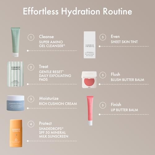 Summer Fridays Gentle Reset Daily Exfoliating Pads - AHA + PHA Face Exfoliator for Smooth Texture & Even Skin - Soothing Hydrating Toner Pads - Vegan & Made in Korea (30 Count) Avelisse