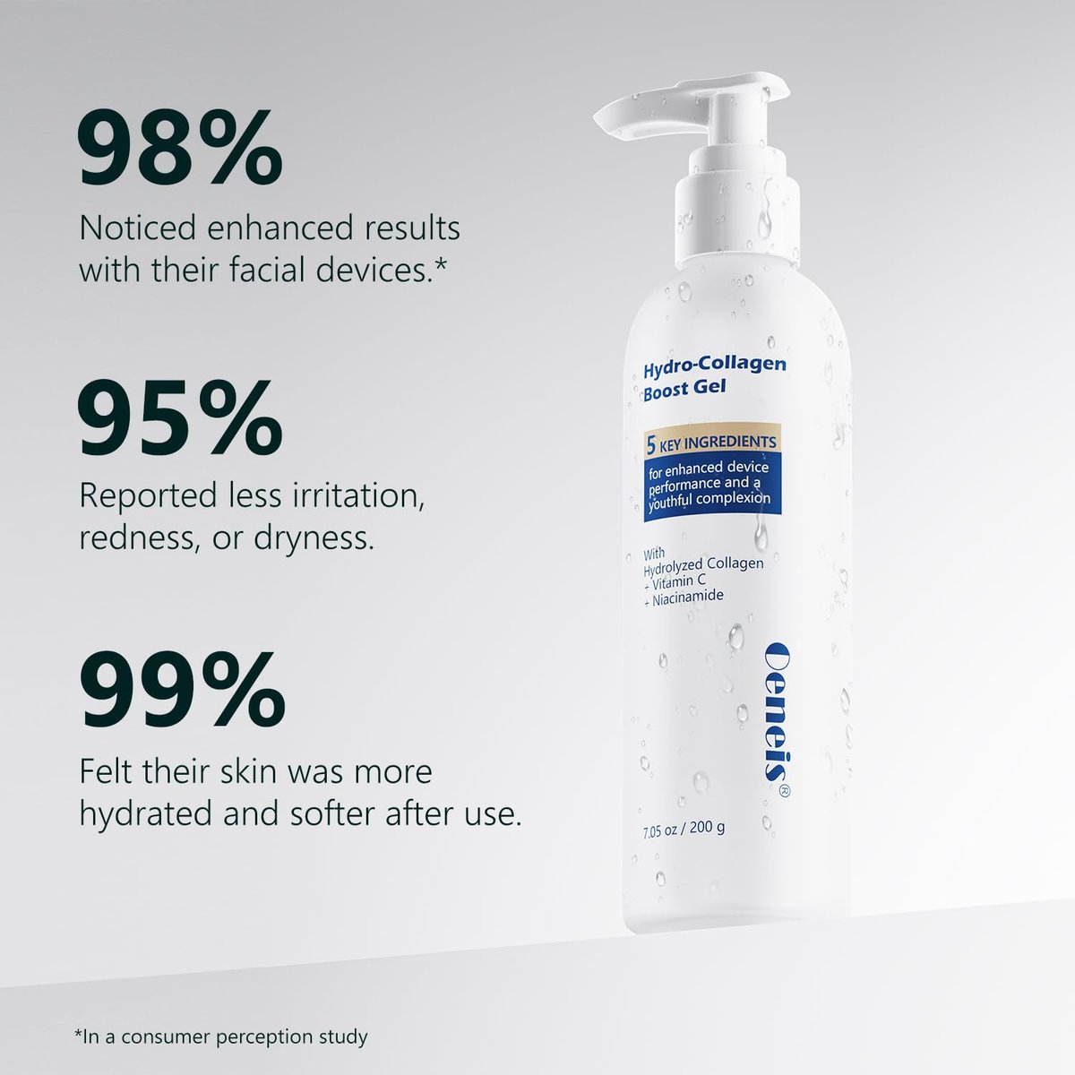 Oeneis Hydro-Collagen Boost Gel – Conductive Gel with Hydrolyzed Collagen, Niacinamide & Hyaluronic Acid for Microcurrent & RF Facial Treatments, Fragrance-Free, Paraben-Free, 7.05 oz - görsel 7