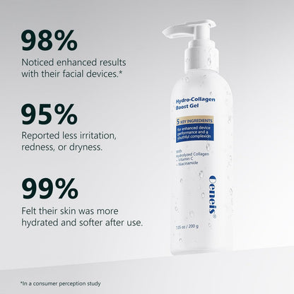 Oeneis Hydro-Collagen Boost Gel – Conductive Gel with Hydrolyzed Collagen, Niacinamide & Hyaluronic Acid for Microcurrent & RF Facial Treatments, Fragrance-Free, Paraben-Free, 7.05 oz