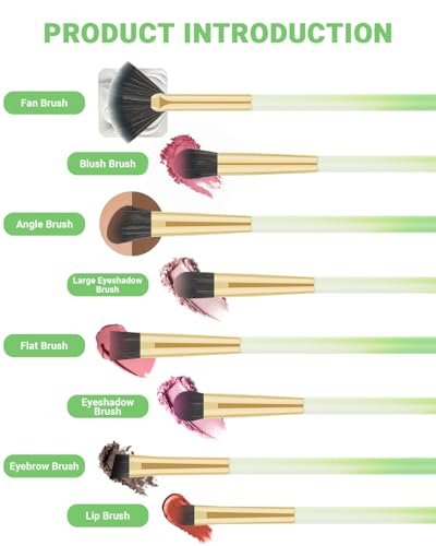 8-Piece Eye Makeup Brush Set with Synthetic Fibers, Angled Eyebrow Brush, Lip Brush, 3 Powder Puffs & Green Case - görsel 4