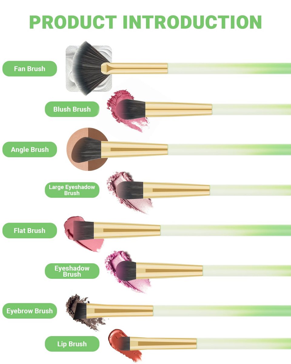 8-Piece Eye Makeup Brush Set with Synthetic Fibers, Angled Eyebrow Brush, Lip Brush, 3 Powder Puffs & Green Case - görsel 3
