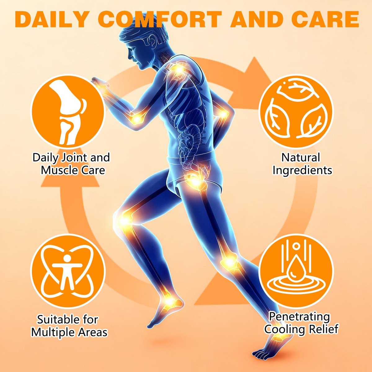 2-Pack Neuro Balm: Nerve Relief Balm for Neuropathy - Natural Joint Care Soothing Massage Cream with Magnesium and Menthol Avelisse