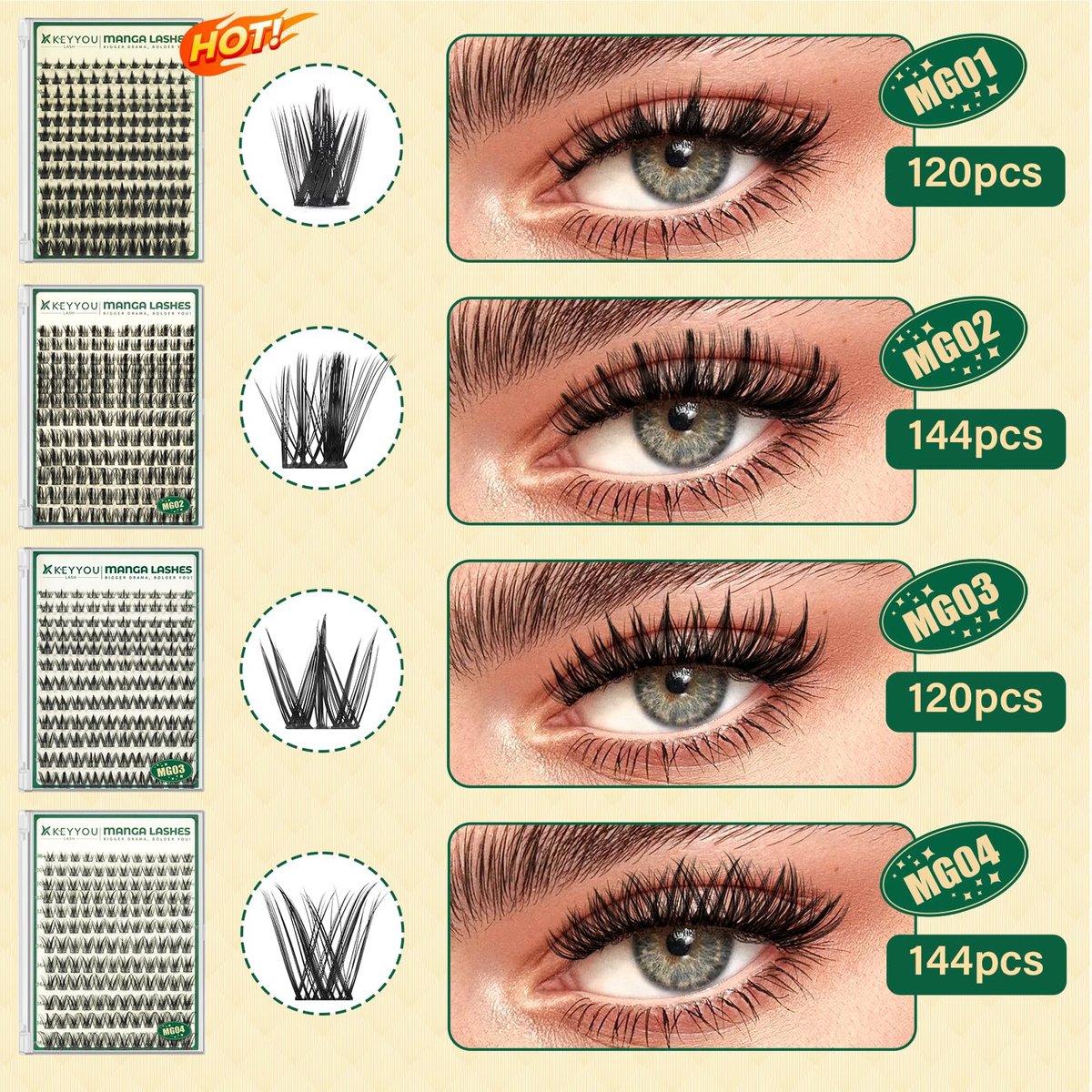 KEYYOU LASH California Sunset Manga Lash Clusters Kit 8-18mm DIY Eyelash Extensions with Bond, Seal, Remover & Applicator - Soft Thin Band, Natural Fairy Cluster Lashes (Upgraded MG01) Avelisse