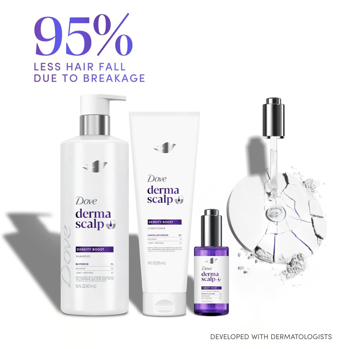 Dove Derma Scalp Density Boost Shampoo with Glycerin, Sulfates & Zinc + Peptides – 16 oz - görsel 10