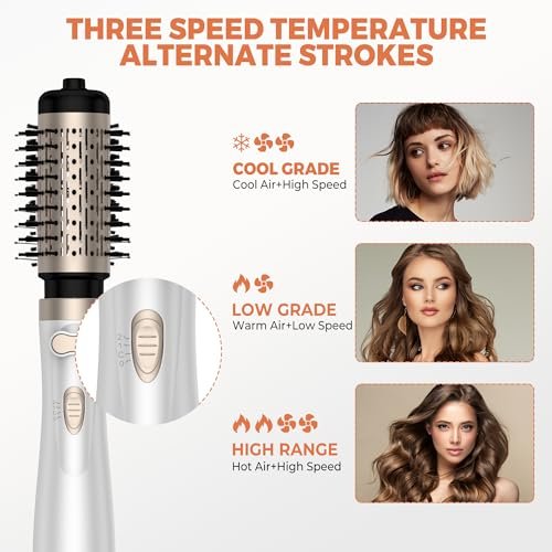 3 in 1 Rotating Hair Dryer Brush - White | OKWRAP Avelisse