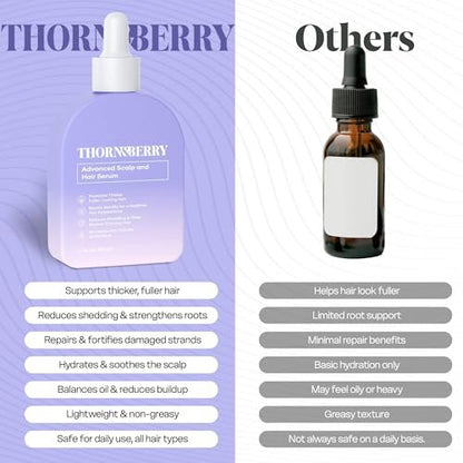 THORN & BERRY Hair Growth Serum for Thinning Hair | Thicker Fuller Hair Thickening Serum with Rosemary Oil, Saw Palmetto, Biotin, Multi Peptides, Redensyl & Caffeine | Density DHT Blocker for Women Avelisse