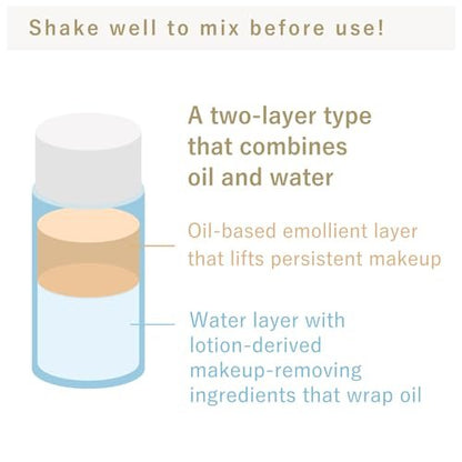 Bifesta Eye & Lip Micellar Makeup Remover 4.9 fl oz (145ml) – Dual-Phase Waterproof Makeup Remover, Non-Greasy, Fragrance-Free by MANDOM, Made in Japan Avelisse