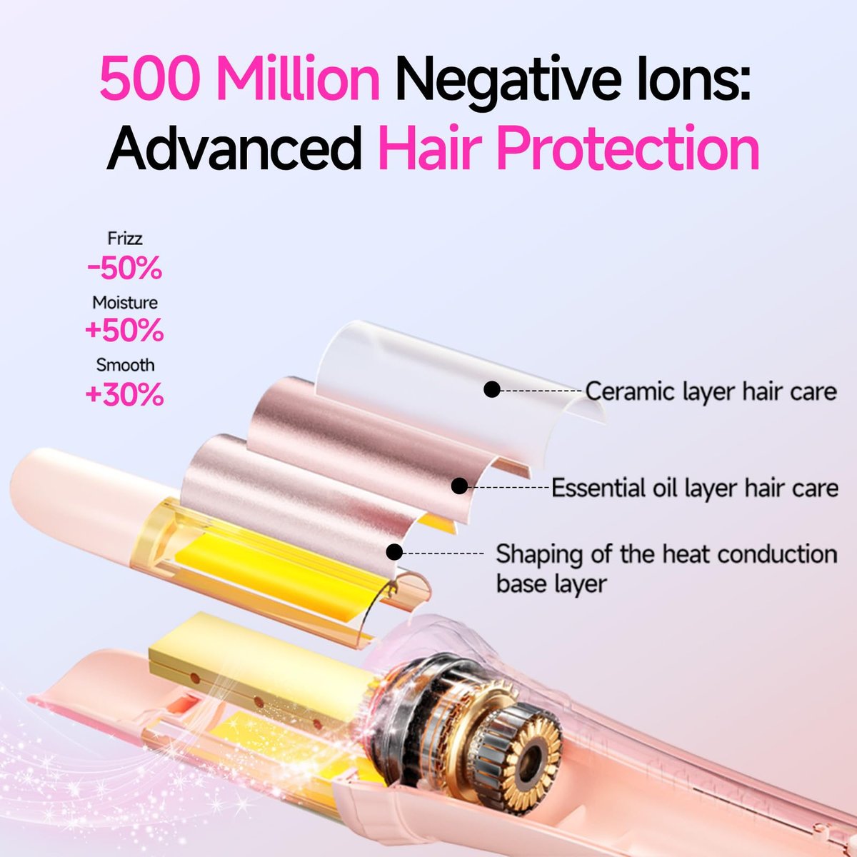 Dyhoo Auto Curling Iron 1.25 Inch - Rotating Hair Curler for Beach Waves, Anti-Scald & Anti-Tangle, Ceramic Curling Wand for Long Hair, Dual Voltage, Pink Avelisse