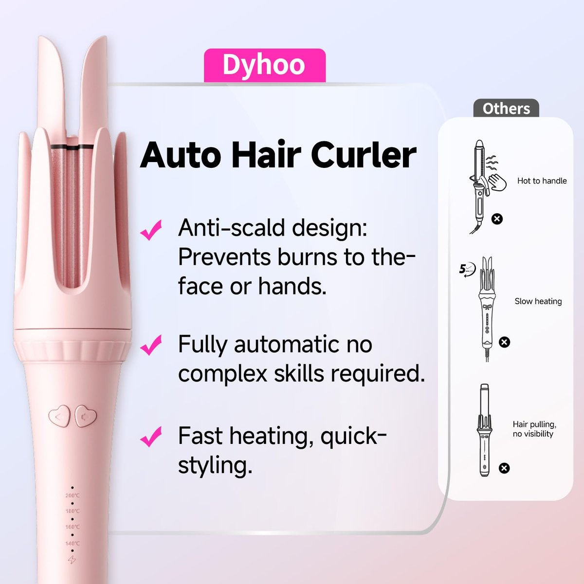 Dyhoo Auto Curling Iron 1.25 Inch - Rotating Hair Curler for Beach Waves, Anti-Scald & Anti-Tangle, Ceramic Curling Wand for Long Hair, Dual Voltage, Pink Avelisse