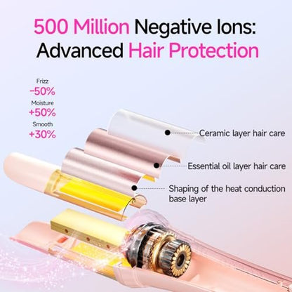 Dyhoo Auto Curling Iron 1.25 Inch - Rotating Hair Curler for Beach Waves, Anti-Scald & Anti-Tangle, Ceramic Curling Wand for Long Hair, Dual Voltage, Pink Avelisse