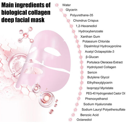 BNIFI Collagen Face Mask - Hydrating Overnight Hydrogel Facial Mask for Women's Delicate Skin, Minimizes Pores, Firms Skin (28g × 4 Pieces)