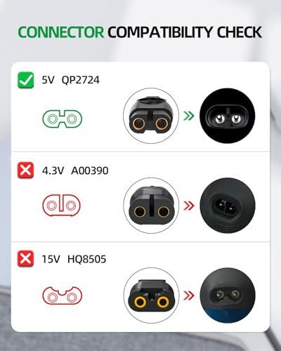 5V Fast Charger Compatible with Philips Norelco OneBlade 360 & MultiGroom Series Trimmers and Shavers - görsel 4