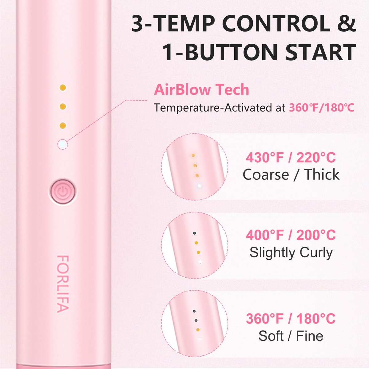 FORLIFA Automatic Curling Iron with Cool Airflow Styler – Self Rotating Curling Wand with 1.1 Billion Negative Ions, Triple Hair Protect, Tangle-Free, Dual Voltage, 3-in-1 Pro Hypercurve Auto Hair Curler (Pink, 25mm) Avelisse