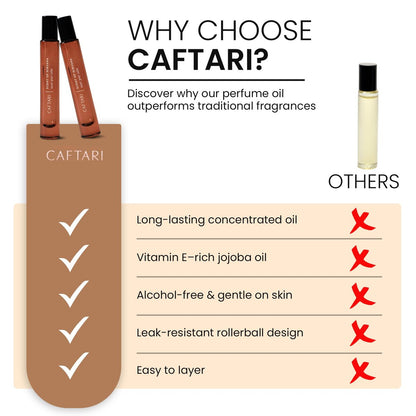 Caftari Oud Perfume Oil Rollerball — Scent of Nirvana | Oud, Musk, Amber & Saffron | Roll On Oil Perfume | Non Toxic | Alcohol-Free | Jojoba Base | Unisex | Travel Ready 10 ml Avelisse