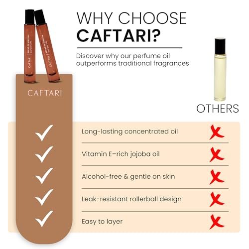 Caftari Oud Perfume Oil Rollerball — Scent of Nirvana | Oud, Musk, Amber & Saffron | Roll On Oil Perfume | Non Toxic | Alcohol-Free | Jojoba Base | Unisex | Travel Ready 10 ml Avelisse