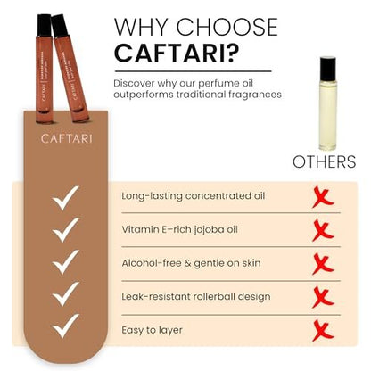 Caftari Oud Perfume Oil Rollerball — Scent of Nirvana | Oud, Musk, Amber & Saffron | Roll On Oil Perfume | Non Toxic | Alcohol-Free | Jojoba Base | Unisex | Travel Ready 10 ml Avelisse