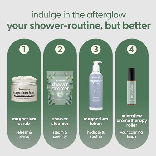 Eucalyptus Aromatherapy Shower Steamers – 14 Individually Wrapped Tablets for Sinus Relief, Relaxation, Sleep & Post-Workout Recovery by M3 Naturals - görsel 14